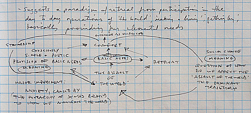 comfortdiagram.jpg